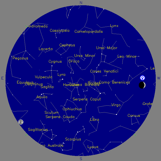 Sky Chart