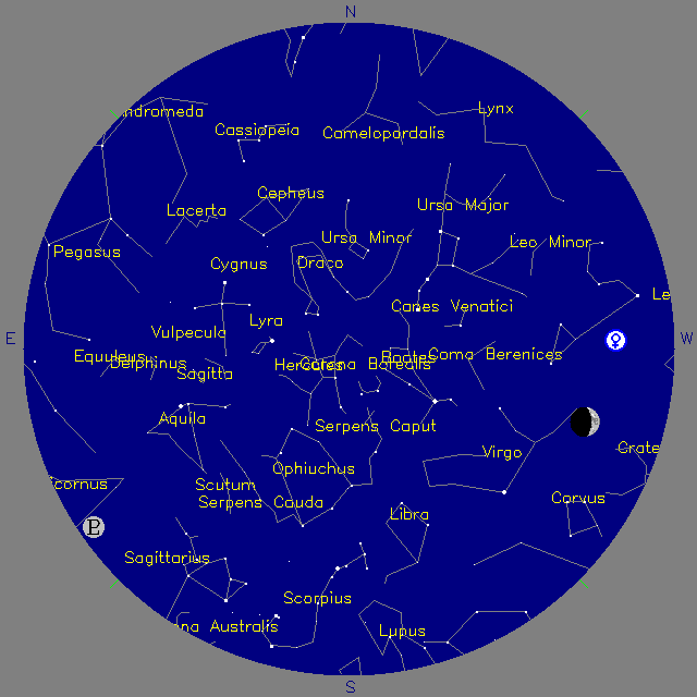 Sky Chart