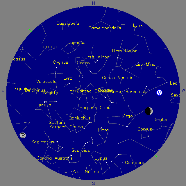 Sky Chart