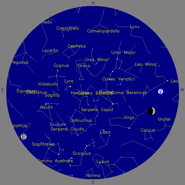 Sky Chart