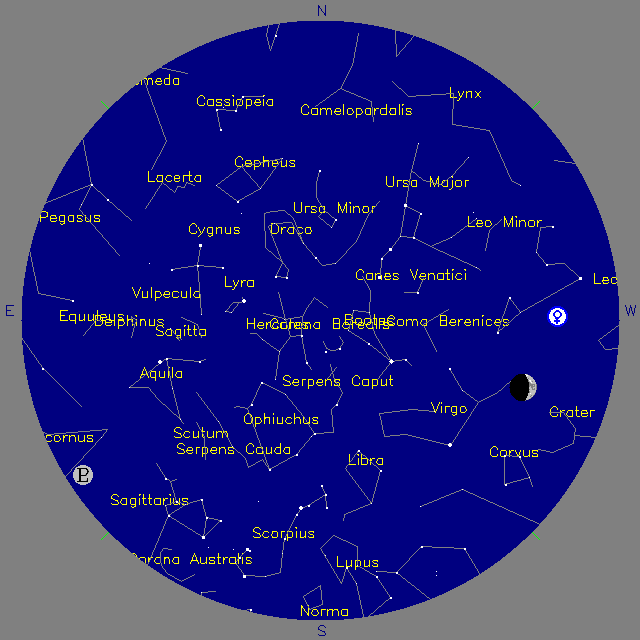 Sky Chart