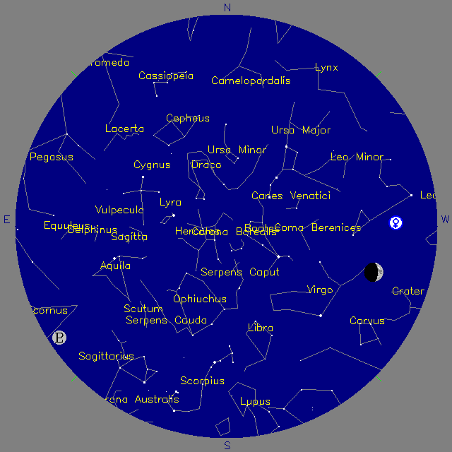 Sky Chart