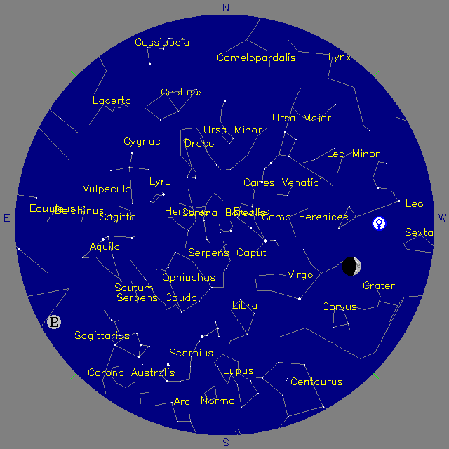 Sky Chart