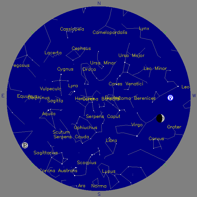 Sky Chart