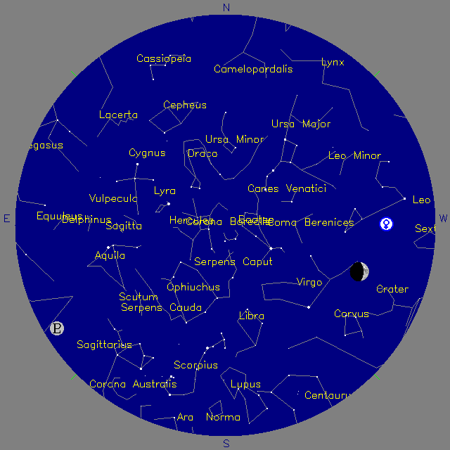 Sky Chart