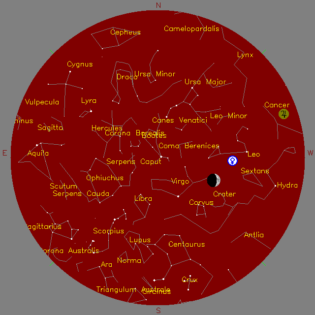 Sky Chart