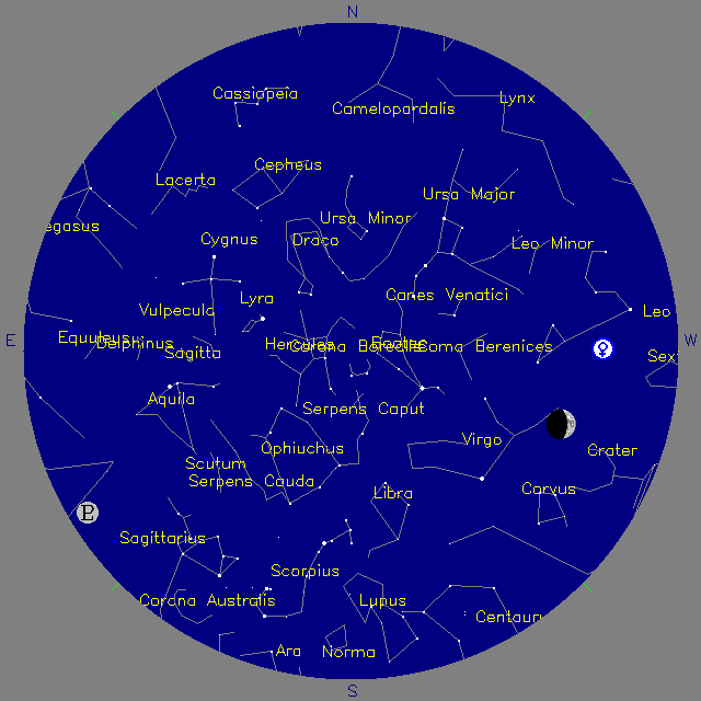 Sky Chart