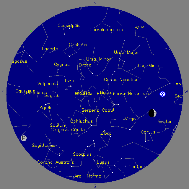 Sky Chart