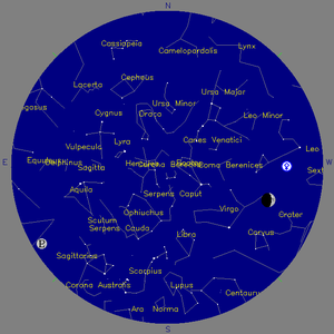 Sky Chart - click to enlarge