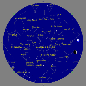 Sky Chart - click to enlarge
