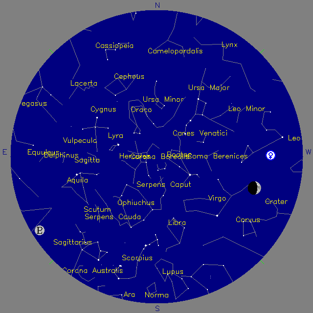 Sky Chart