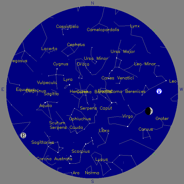 Sky Chart