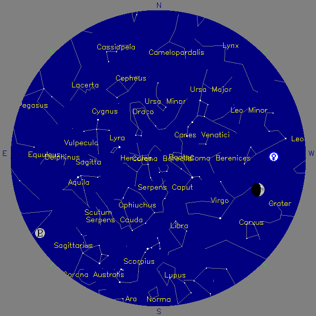Sky Chart