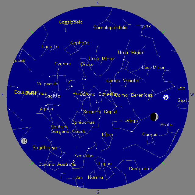 Sky Chart