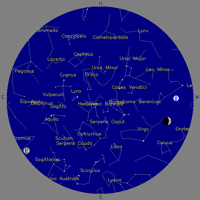 Sky Chart