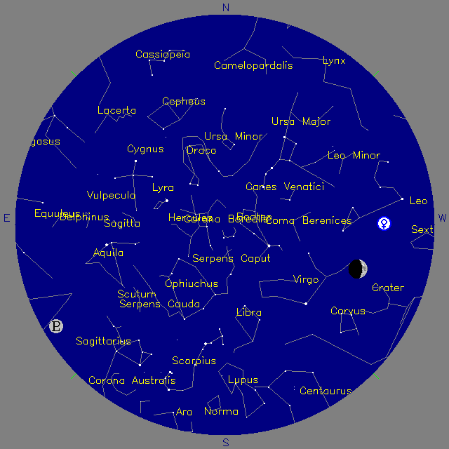 Sky Chart