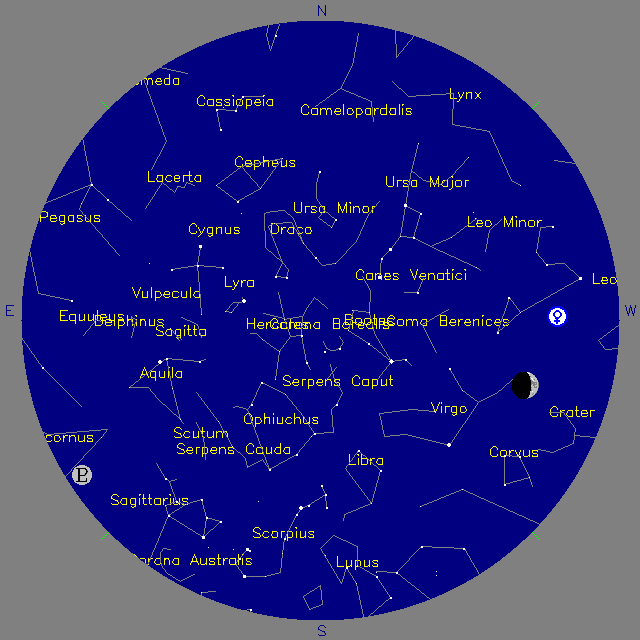 Sky Chart