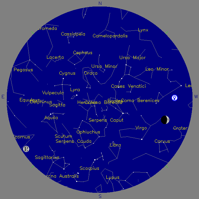 Sky Chart