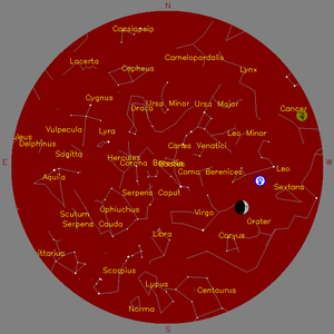 Sky Chart - click to enlarge