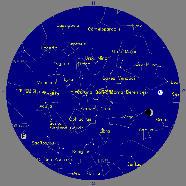 Sky Chart