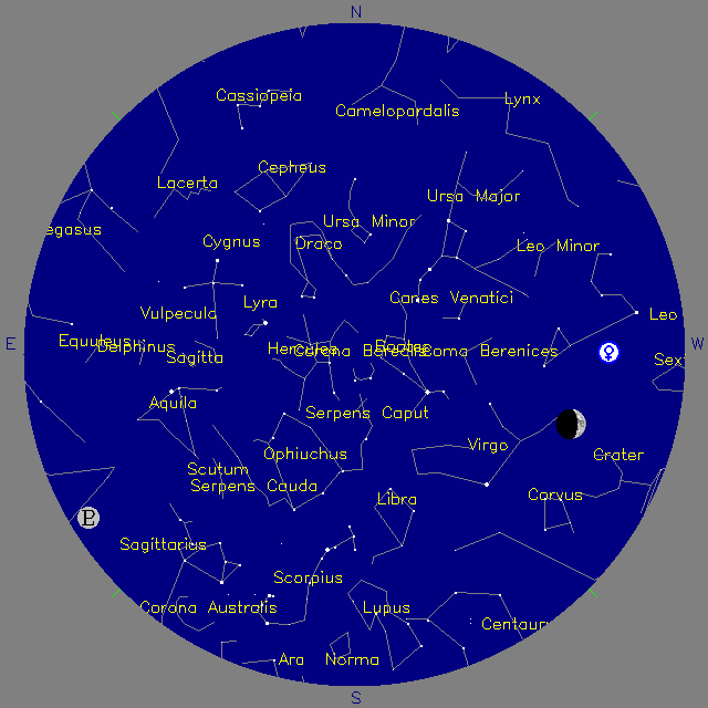 Sky Chart