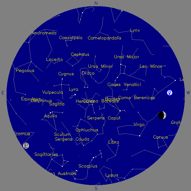 Sky Chart