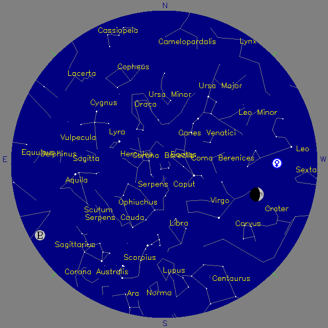 Sky Chart