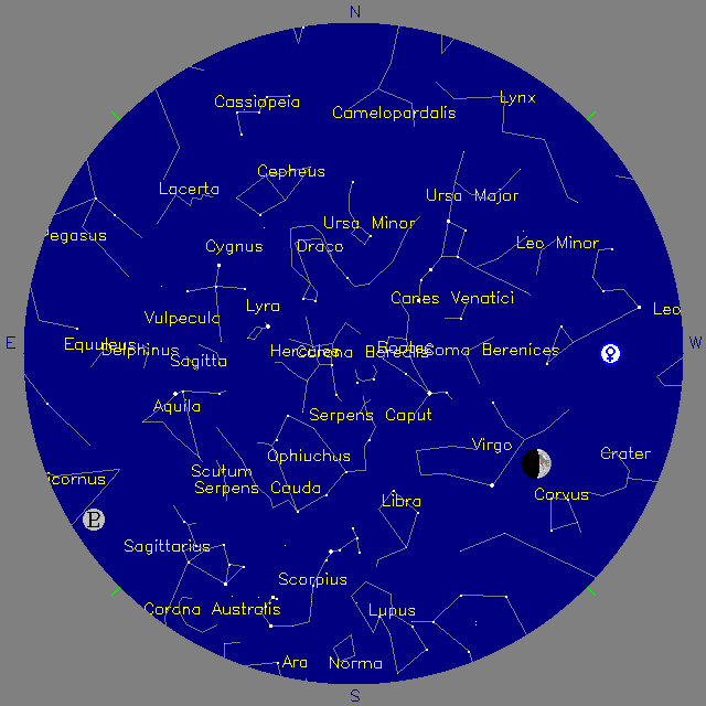 Sky Chart