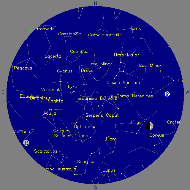 Sky Chart