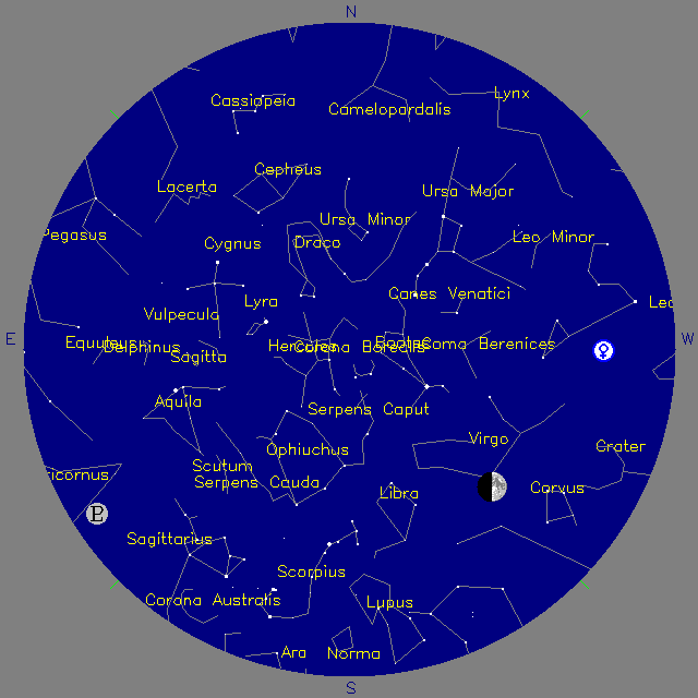 Sky Chart