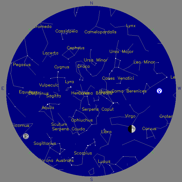 Sky Chart