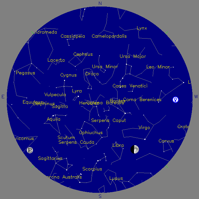 Sky Chart
