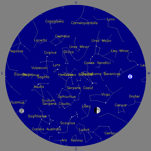 Sky Chart