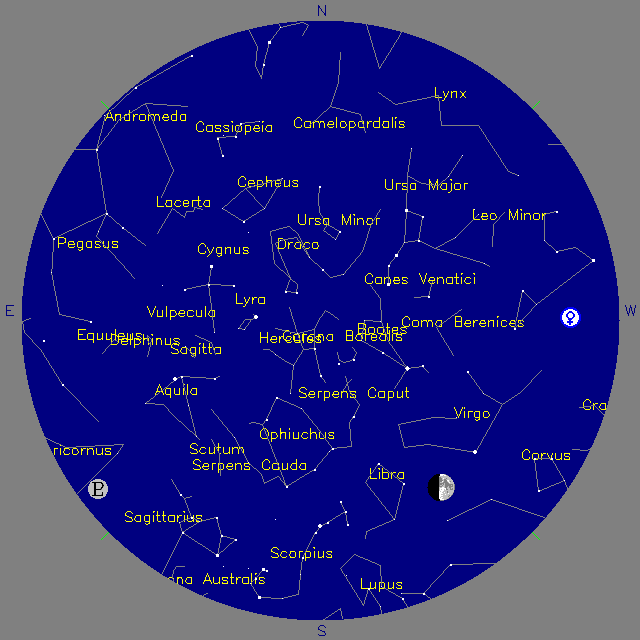 Sky Chart