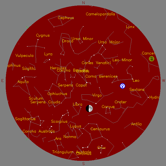 Sky Chart