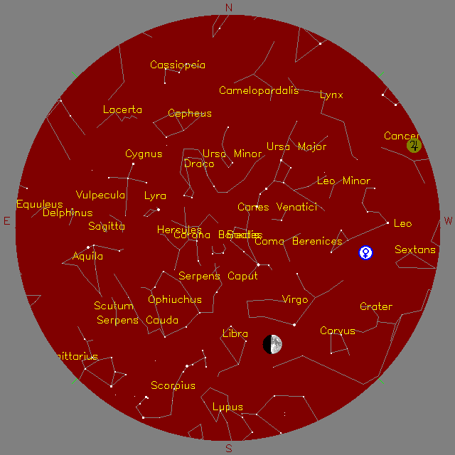 Sky Chart