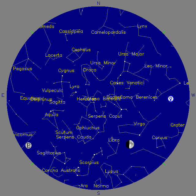 Sky Chart