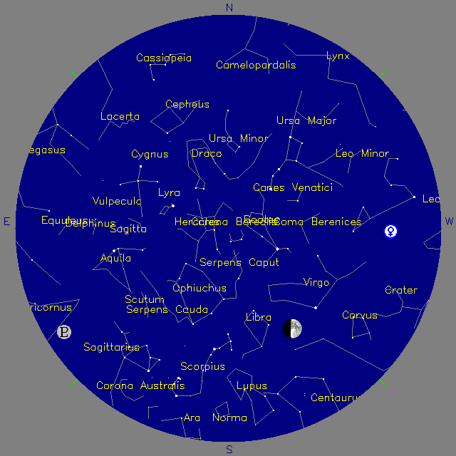 Sky Chart