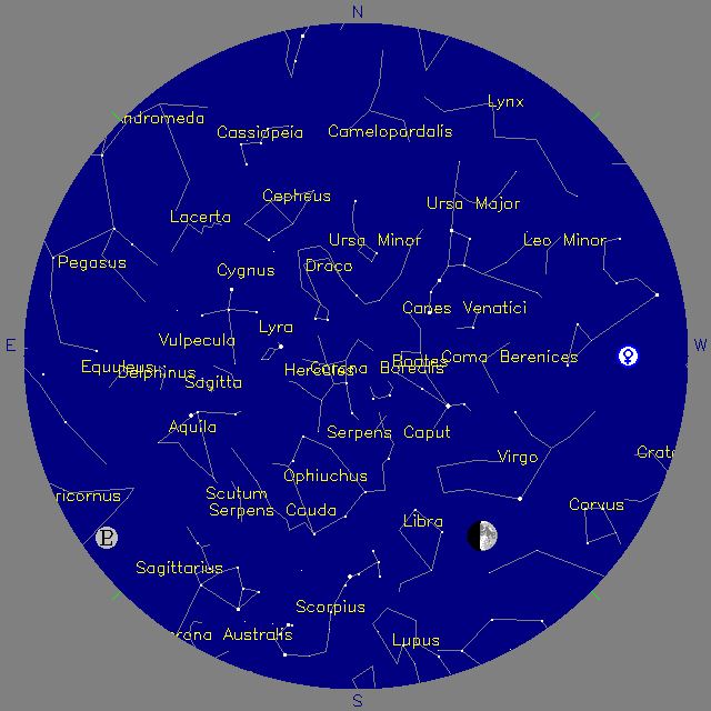 Sky Chart