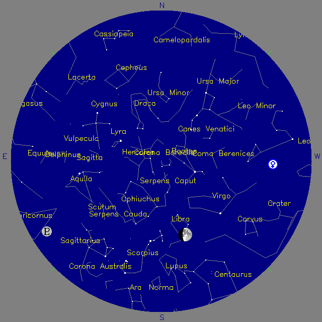 Sky Chart