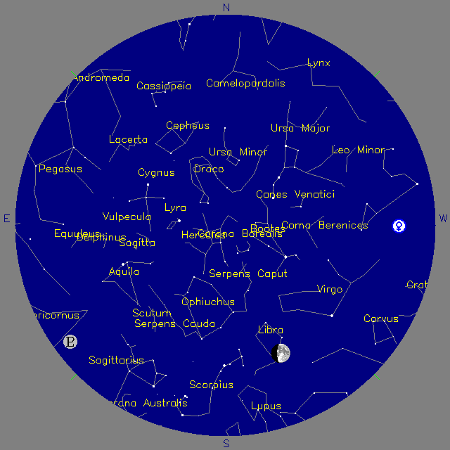 Sky Chart