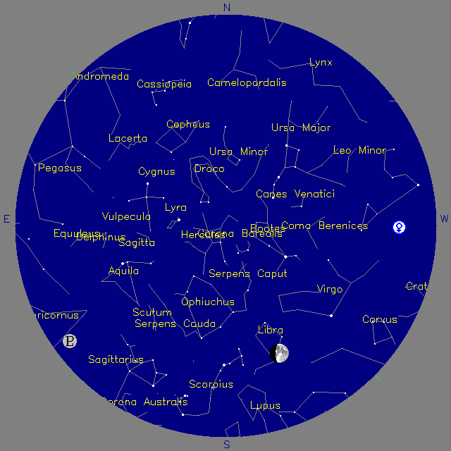 Sky Chart