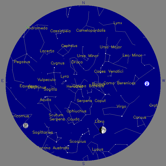 Sky Chart