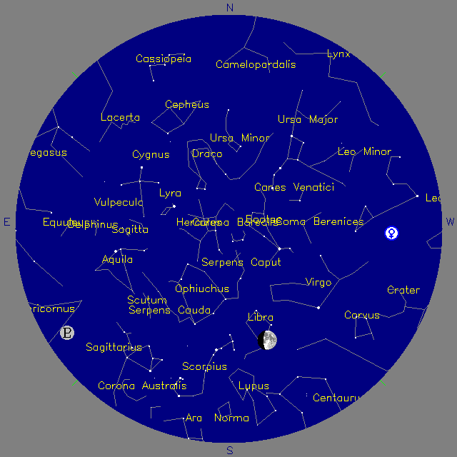 Sky Chart