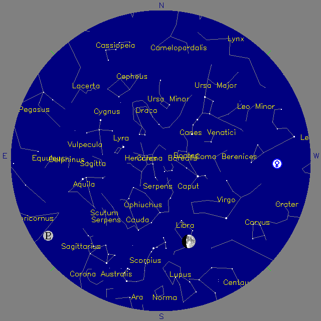 Sky Chart