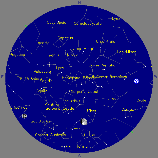 Sky Chart