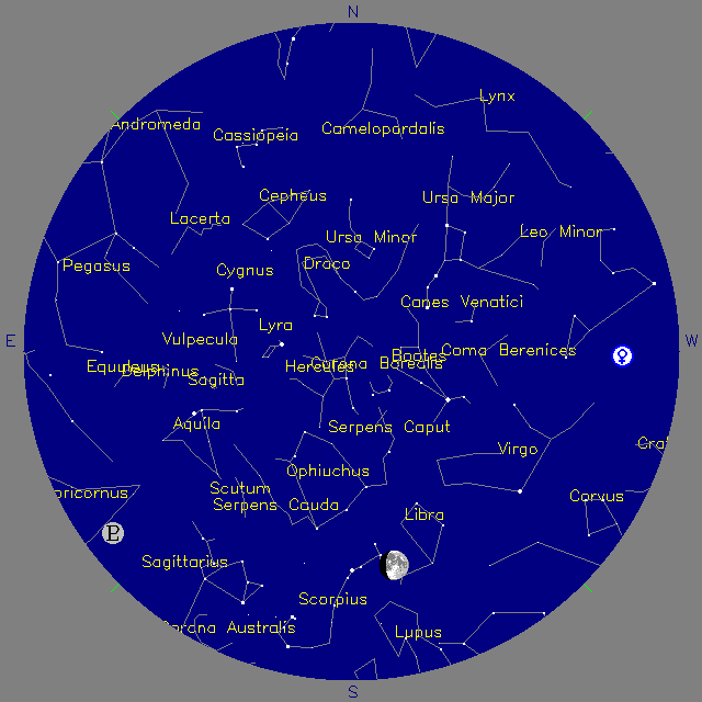Sky Chart