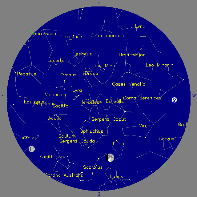 Sky Chart