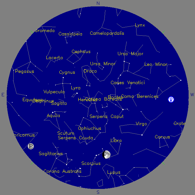 Sky Chart