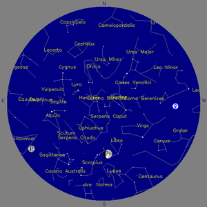 Sky Chart - click to enlarge